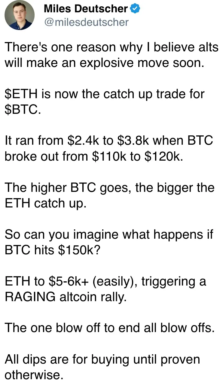 There’s one reason why I believe alts will make an explosive move soon.
