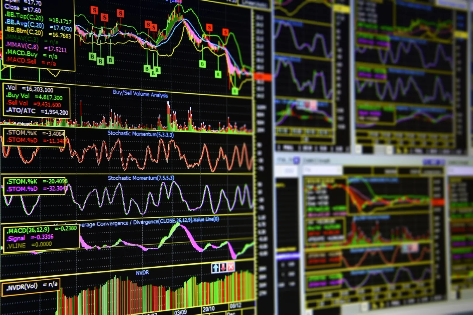 BTC Faces Golden Fibonacci Hurdle at $122K, XRP Holds Support at $3