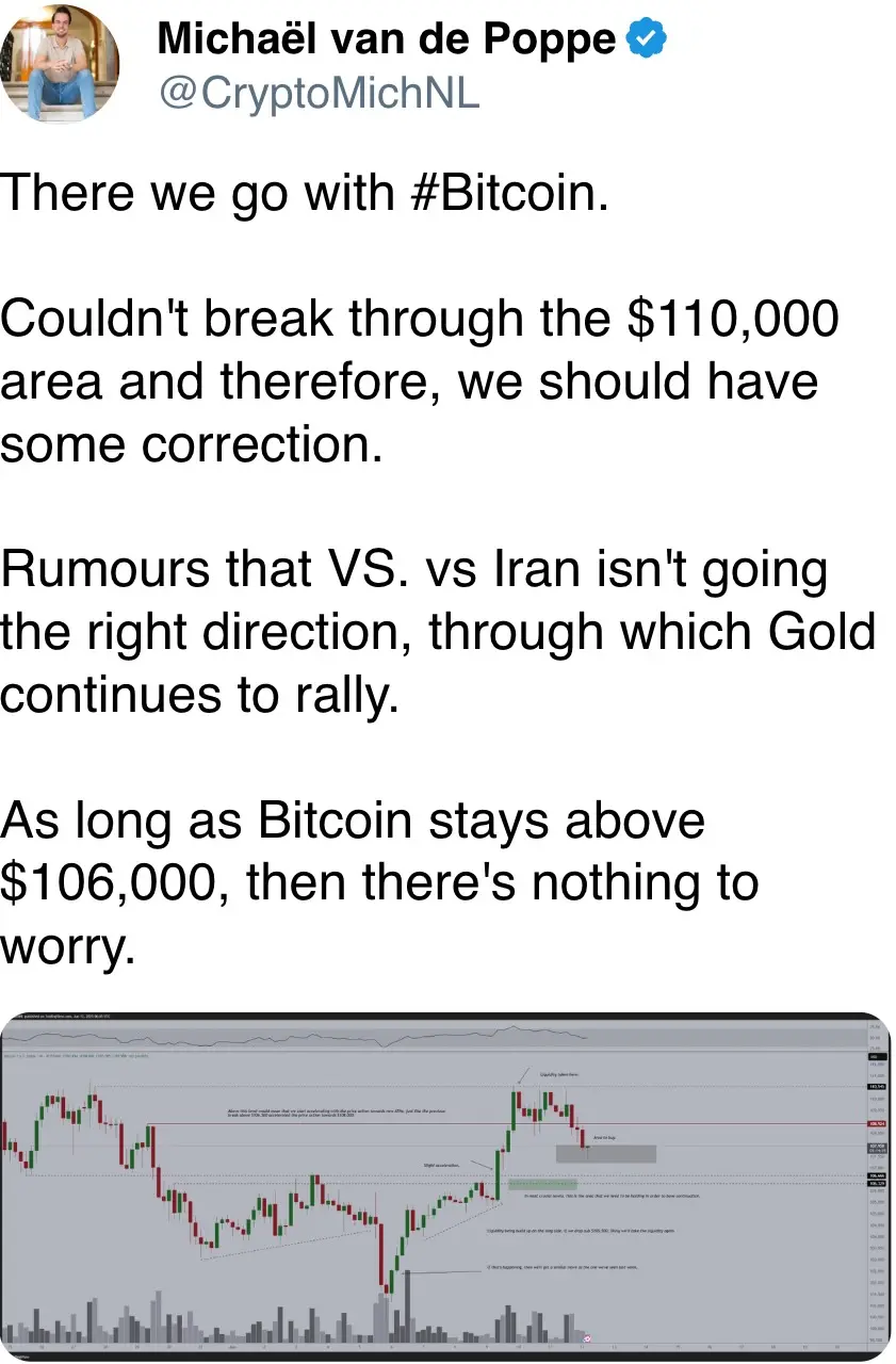 As long as Bitcoin stays above $106,000, then there’s nothing to worry.